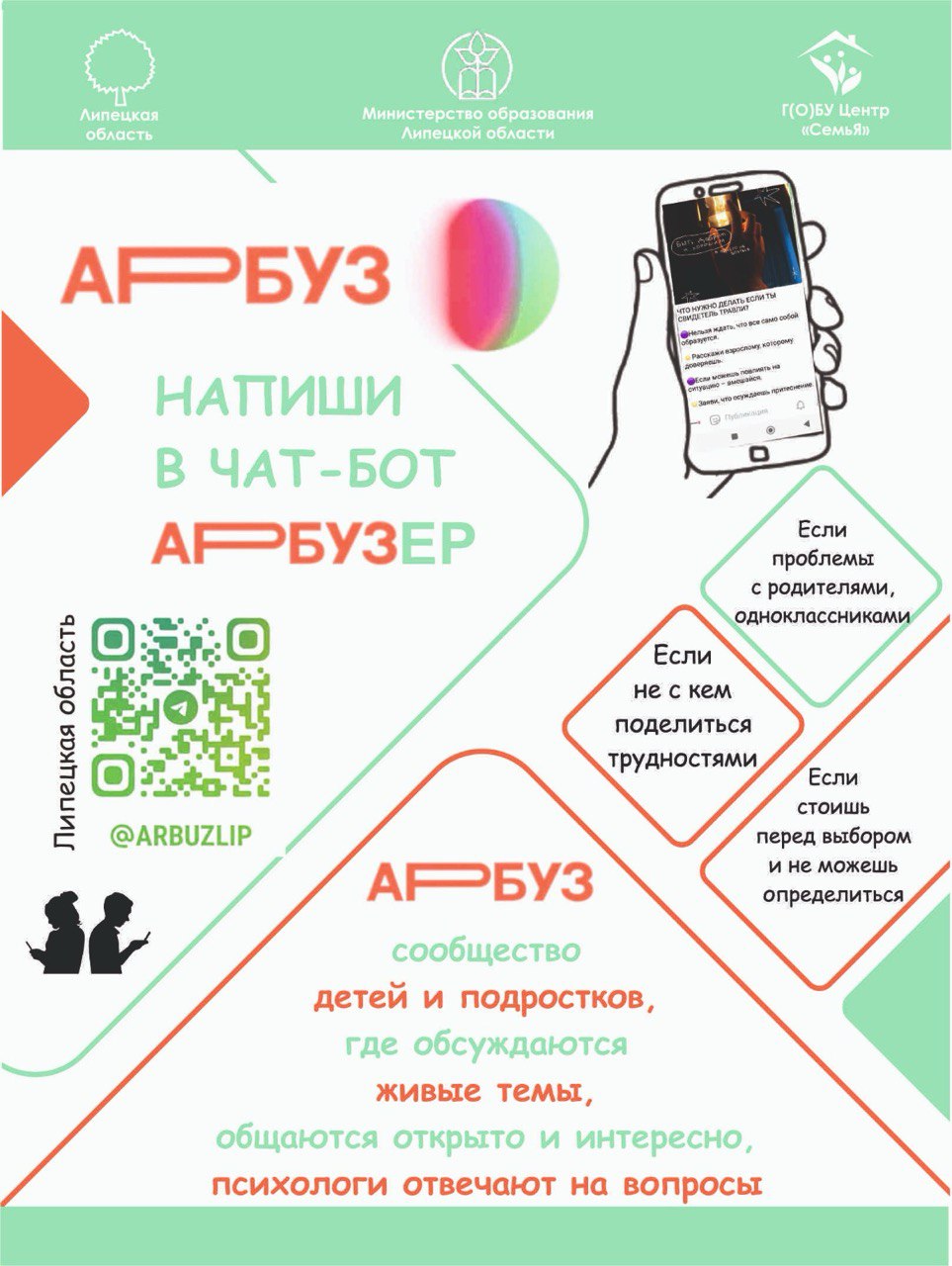 Изображения материально-технического обеспечения.