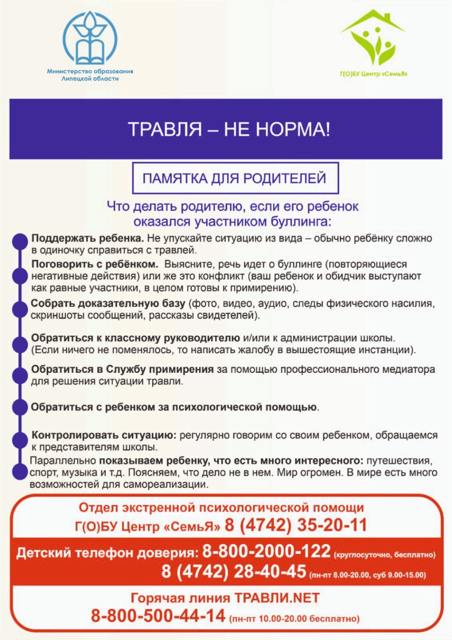 Изображения материально-технического обеспечения.