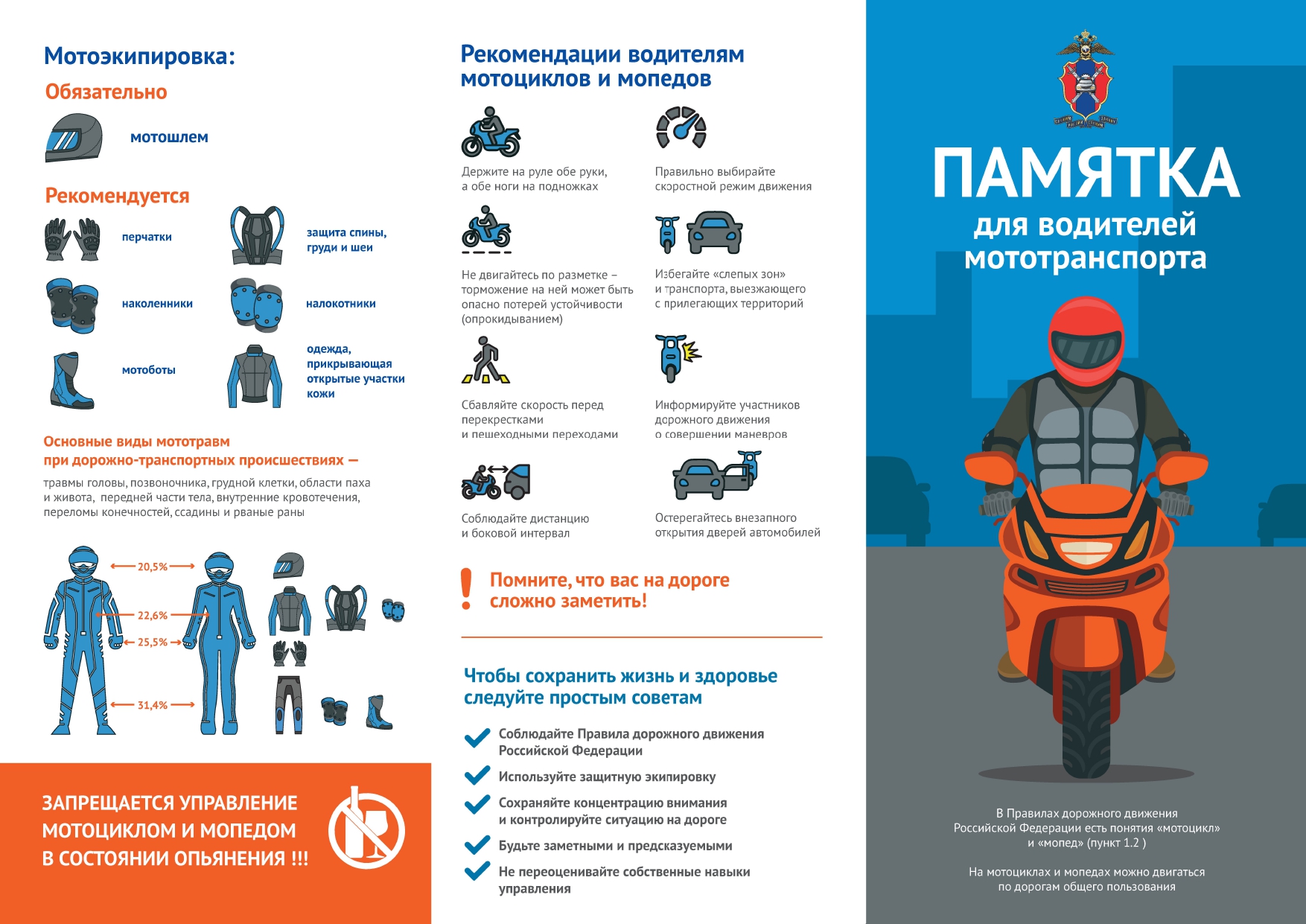 Изображения материально-технического обеспечения.